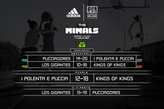 Il tabellone della Senior Maschile