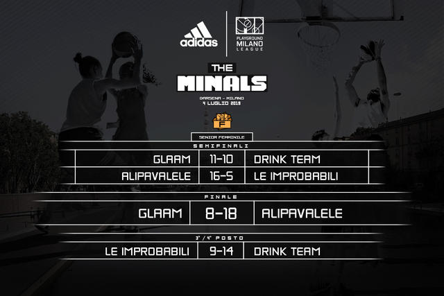 Il tabellone della Senior Femminile